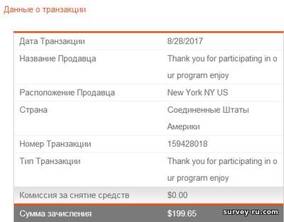 Оплата от Кликсензе от 28 августа 2017 года