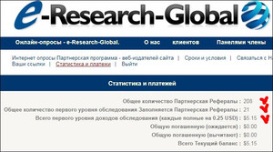 e-research-global