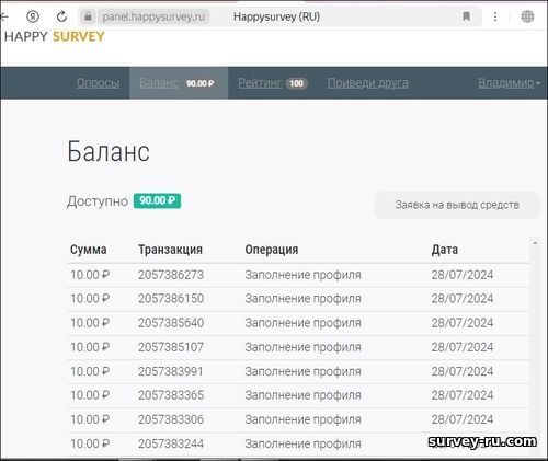 Личный кабинет после заполнения профильных опросов